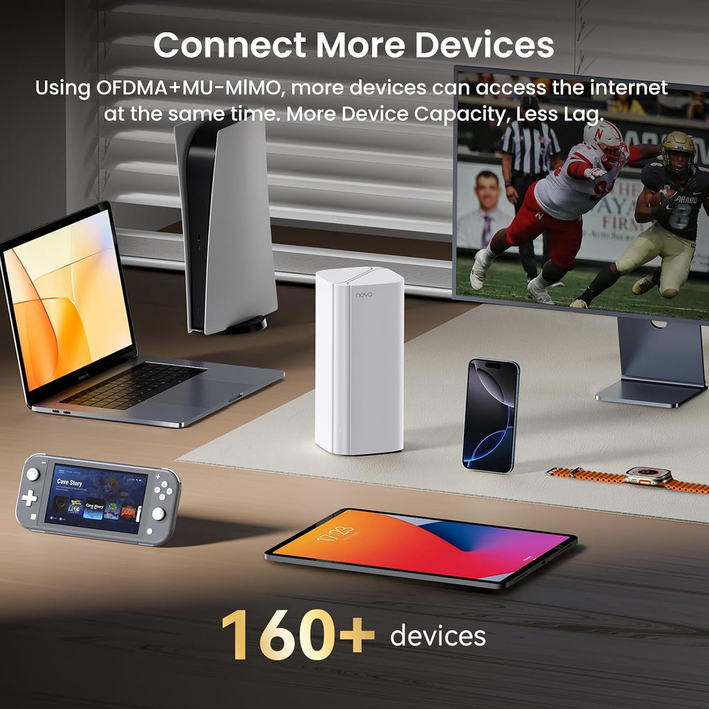 AX3000 WiFi 6 Mesh System Nova MX12– Whole Home Mesh WiFi Coverage up to 7,000 sq. ft., Dual-Band WiFi Mesh Network
