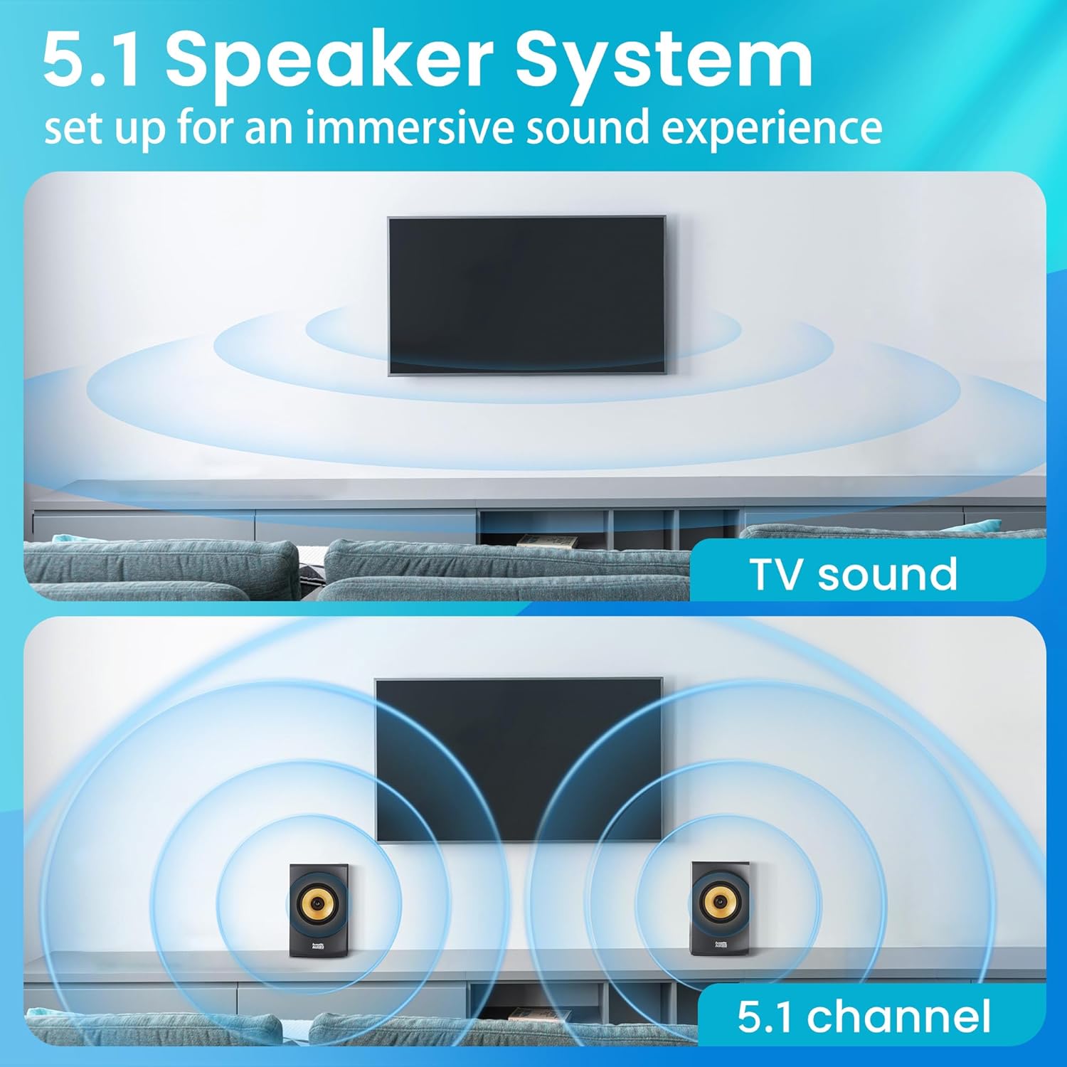 Acoustic Audio AA5170 Home Theater 5.1 Bluetooth Speaker System 700W with Powered Sub
