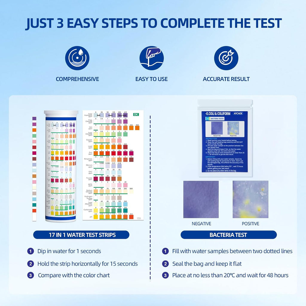 21 in 1 Accurate Drinking Water Test Kit, Well Water Testing Kit