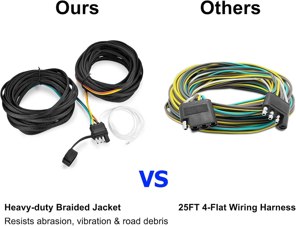Trailer Light Kit with 25FT Braided Wiring Harness