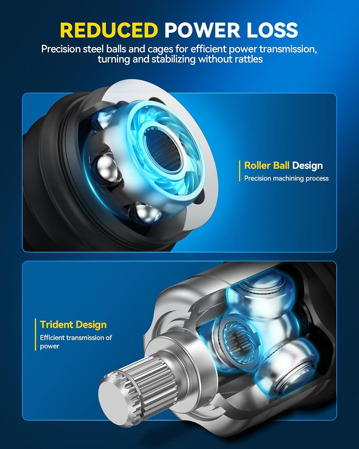 PHILTOP Front CV Axle Shaft Assembly for Grand Cherokee, Durango
