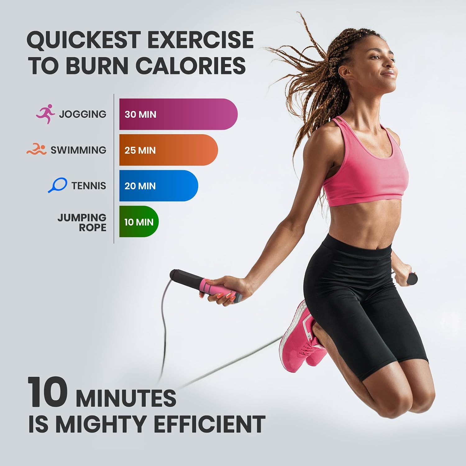 Digital Jump Rope with Smart Counter & Timer - Adjustable Speed Skipping Rope for Fitness, Weight Loss, Boxing, MMA