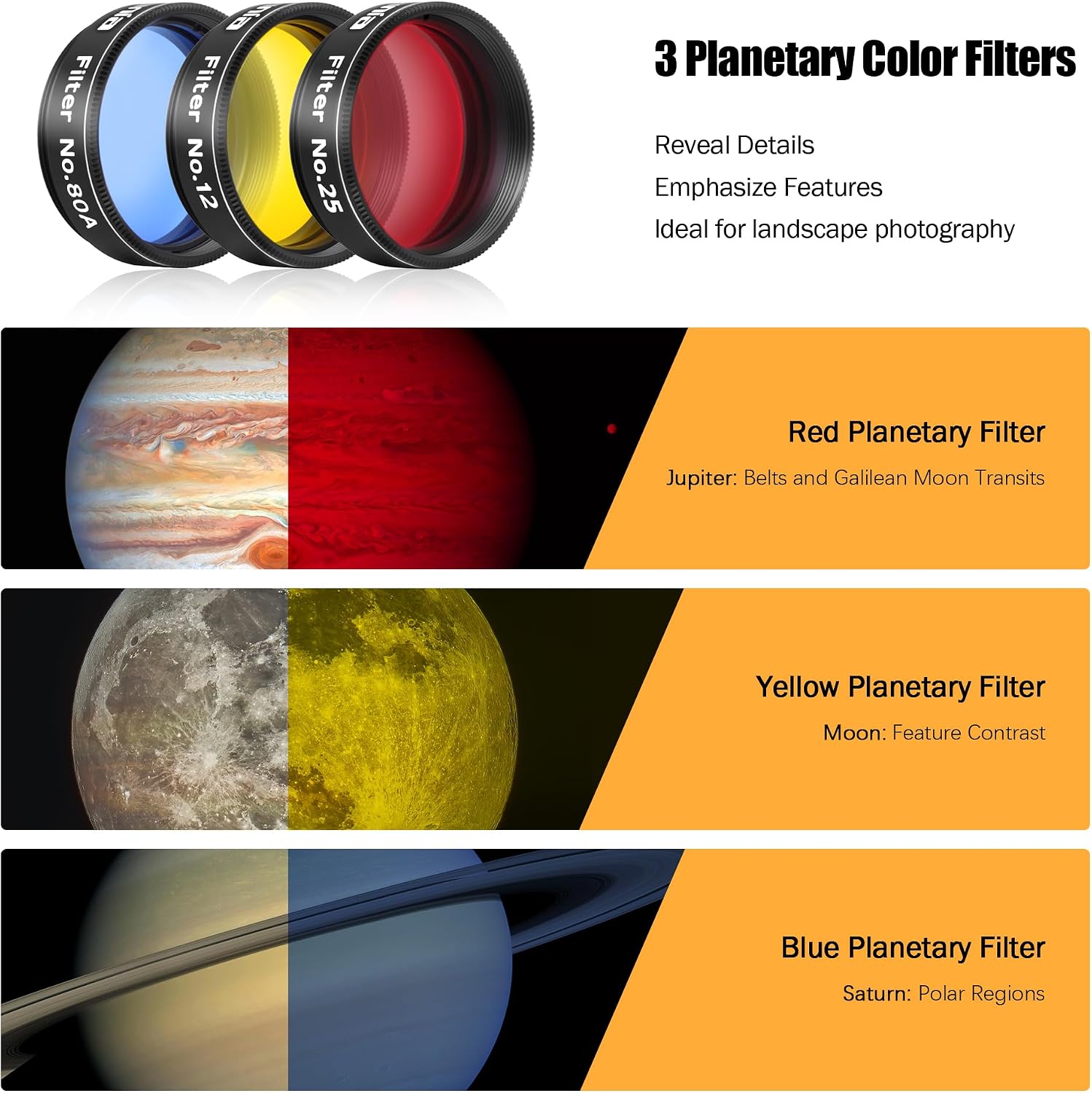 Telescope Eyepiece Set, 8 Piece Telescope Accessory Kit 1.25inch | Telescope Accessory Kit, Super Plossl Eyepiece