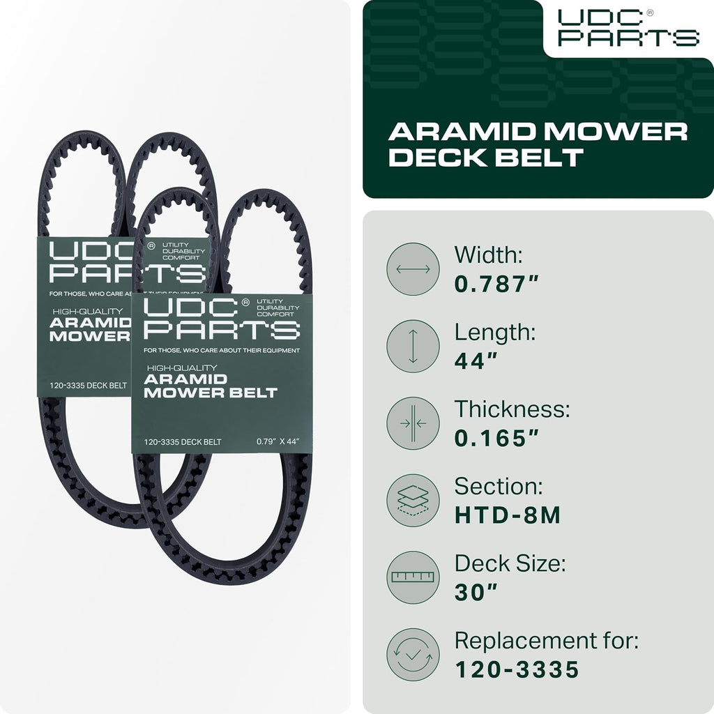 UDC Parts 120-3335 Synchronous Belt Replacement for Toro, 0.79" x 0.44"