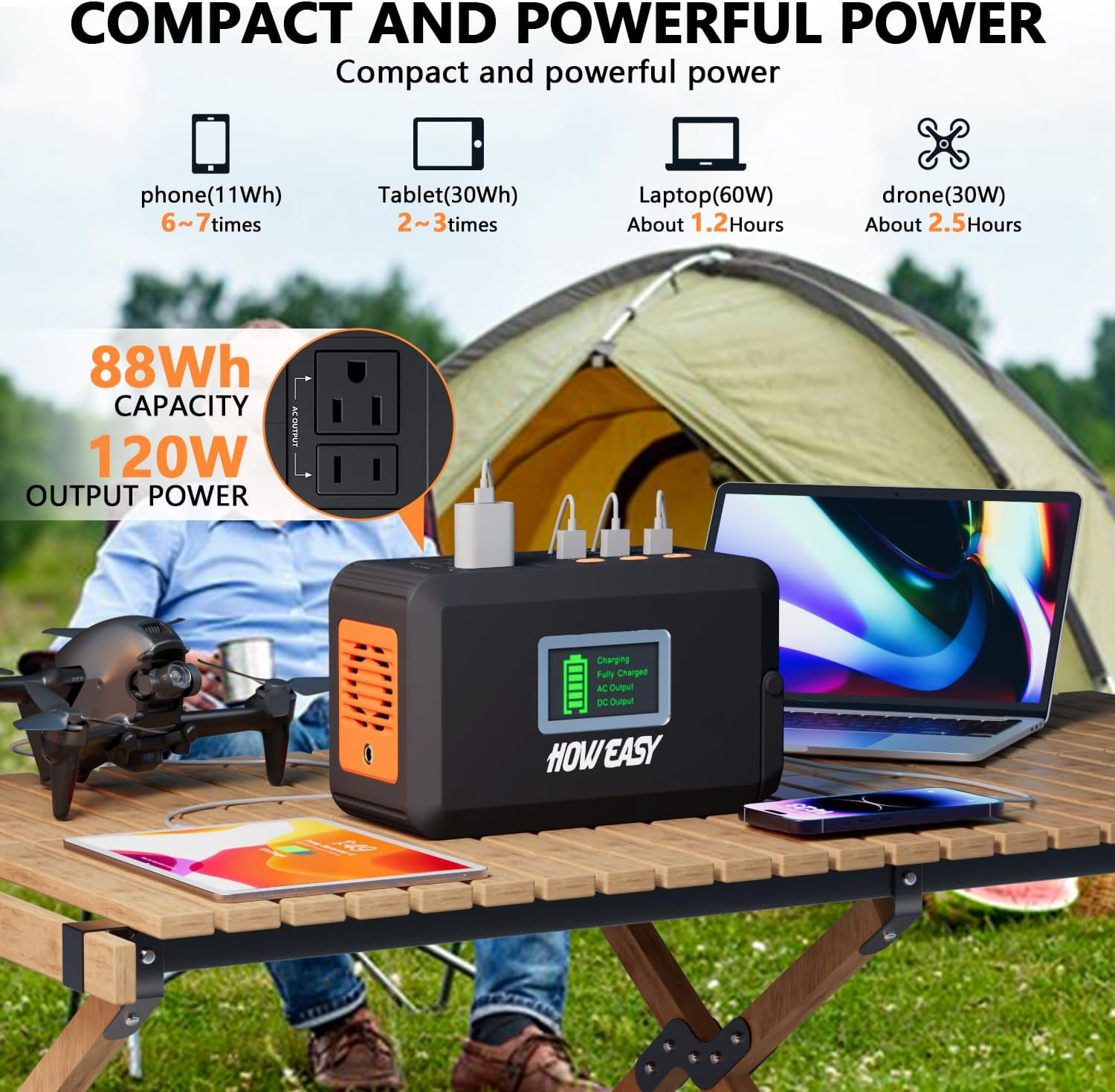 Portable Power Station,120W(240W Peak) Solar Generator,88Wh Lithium Battery Power with 110V AC Outlet/DC/USB/LED