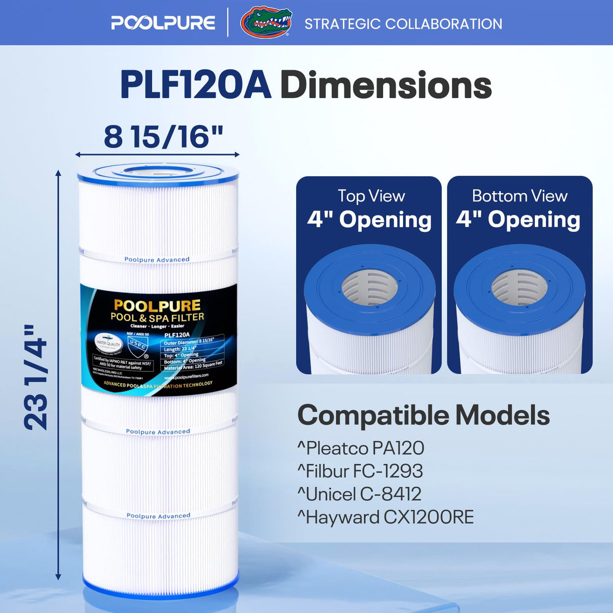 C1200 Pool Filter Replace Hayward CX1200RE, HAY823C, Pleatco PA120
