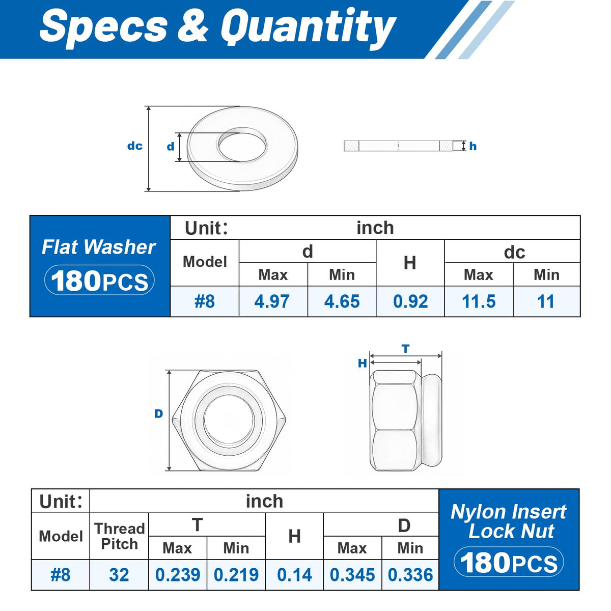 DFDU #8-32 Lock Nut 360Pcs Stainless Steel Nylock Locking Nuts with Washers