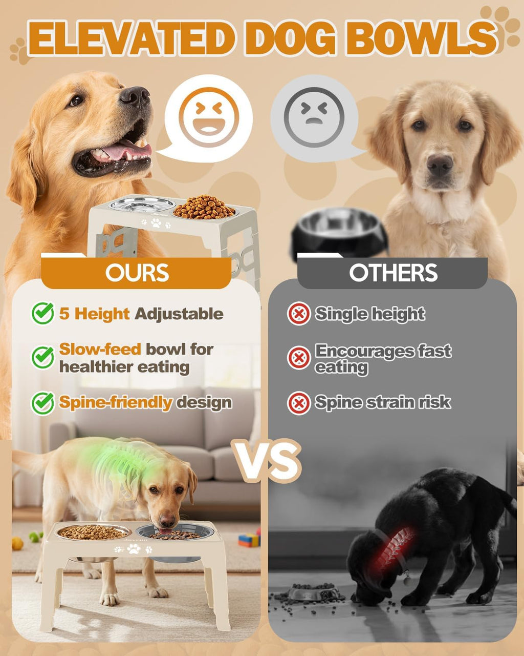 Elevated Dog Bowls for Medium Large Size Dogs, Non-Slip Dog Feeder with 1*Stainless Steel Dishes & 1*Slow Feeder