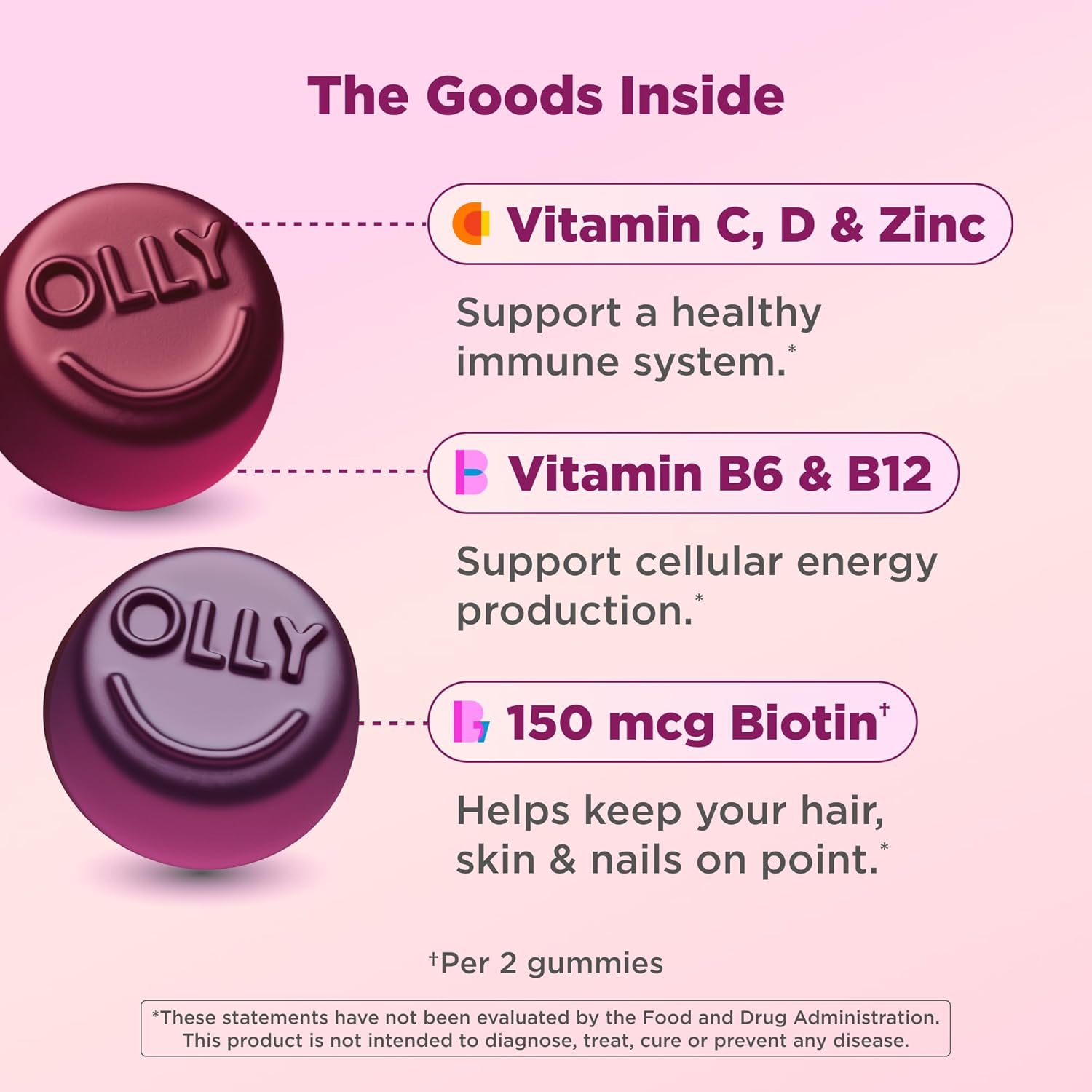 Women's Multivitamin Gummy, Women's Overall Wellness,* Vitamins A, C, D, E, Biotin, Folic Acid, Adult Chewable