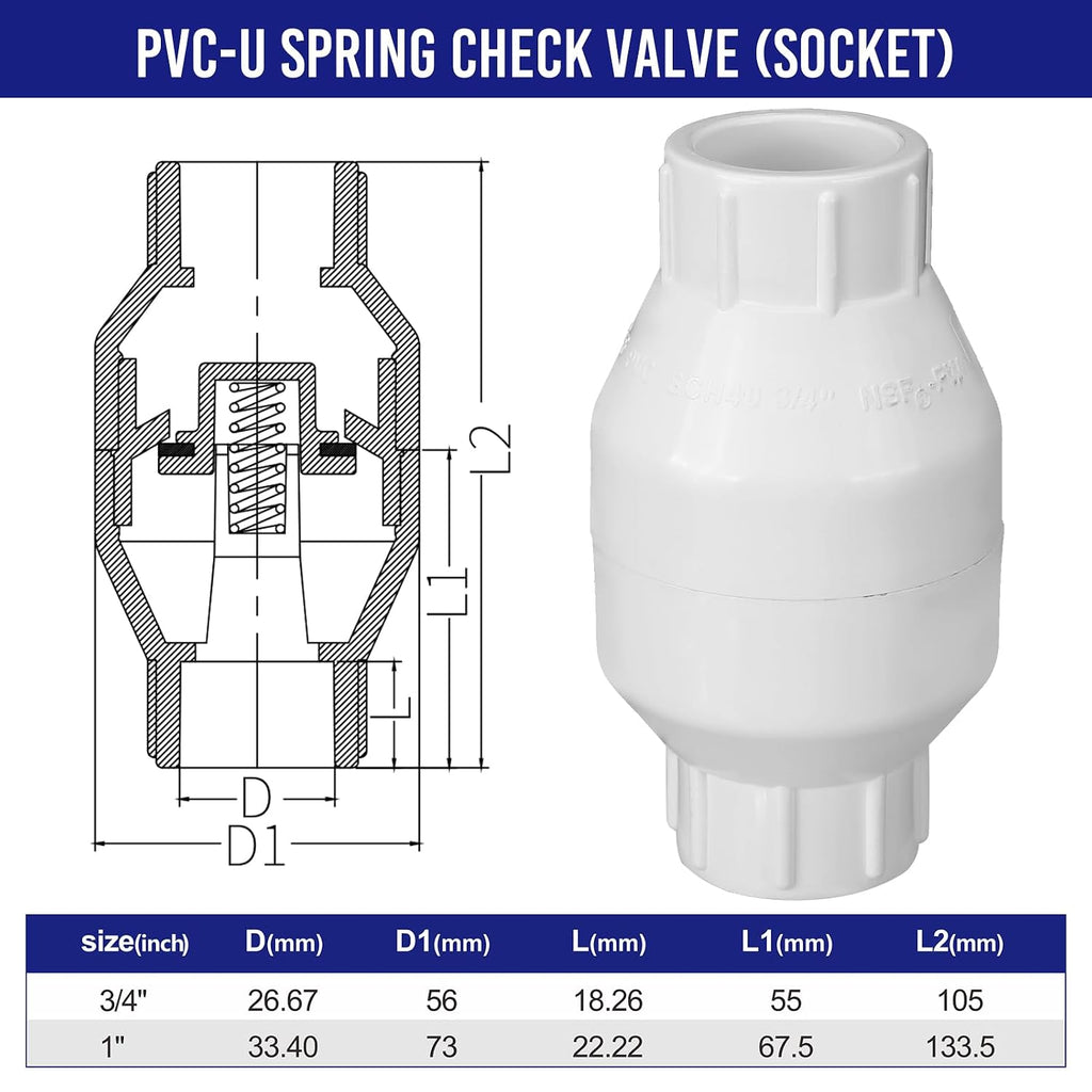 Geetery 4 Pcs 3/4 Inch PVC Inline Check Valve Solvent Connections White Plastic Backflow Preventer Pipe Fittings Check Socket Schedule