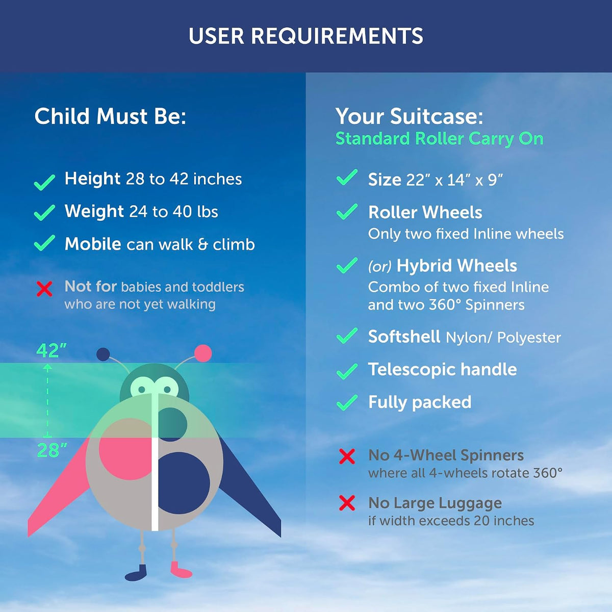 Travel Seat for Kids, The Original and Patented Ride-On Suitcase for Toddlers, Child Carrier for Carry-On Luggage