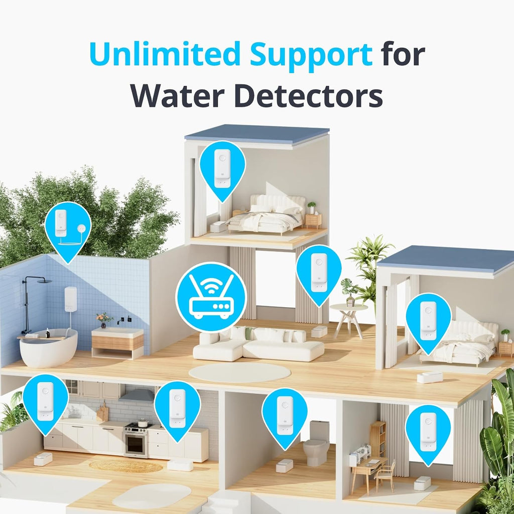 WiFi Water Sensor, Smart Water Leak Detector, 100dB Adjustable Alerts & App Alerts, IP67 Waterproof, Wireless