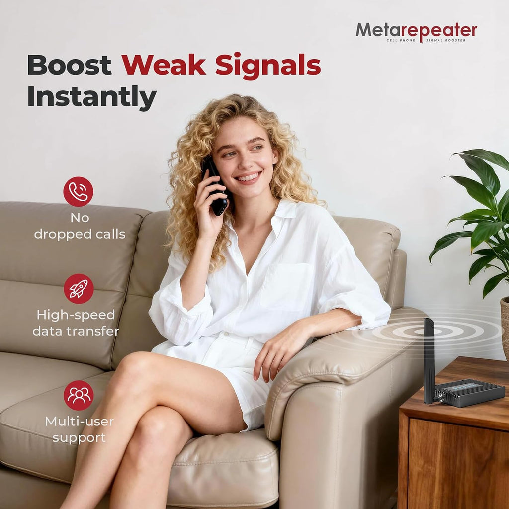 Cell Phone Booster for Home with LCD, 5G 4G LTE FCC Approved | 5G/4G LTE Signal Booster with Bands13/12/5/2/4