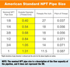 SUNGATOR 1/2" NPT to 1" Barb, Hose Barb Fitting, Air Hose Fitting, 2-PCS