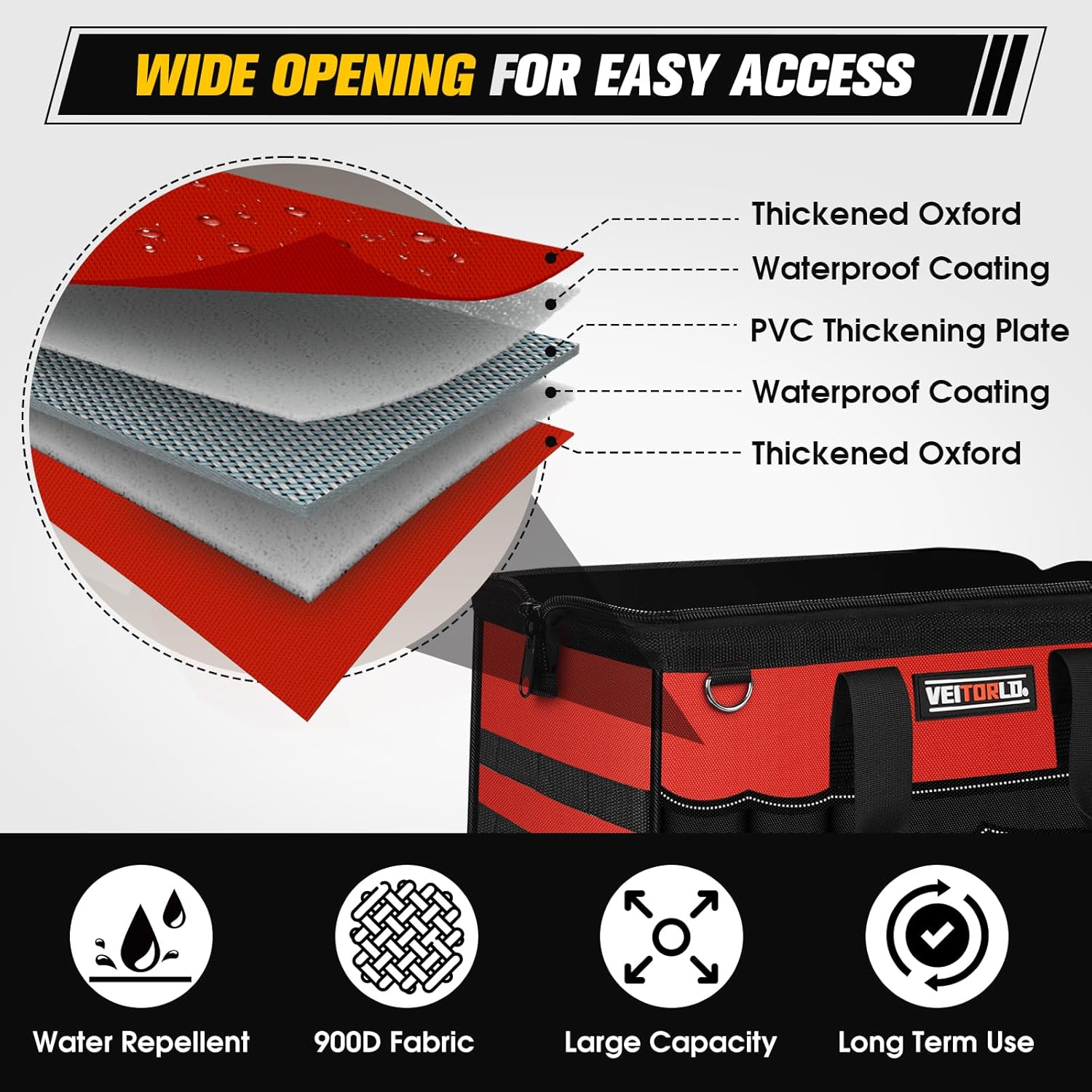 16-Inch Heavy Duty Tool Bag, 19-Pockets Tool Box Organizer, Portable Toolbag W/Soft Handle for Organized Storage
