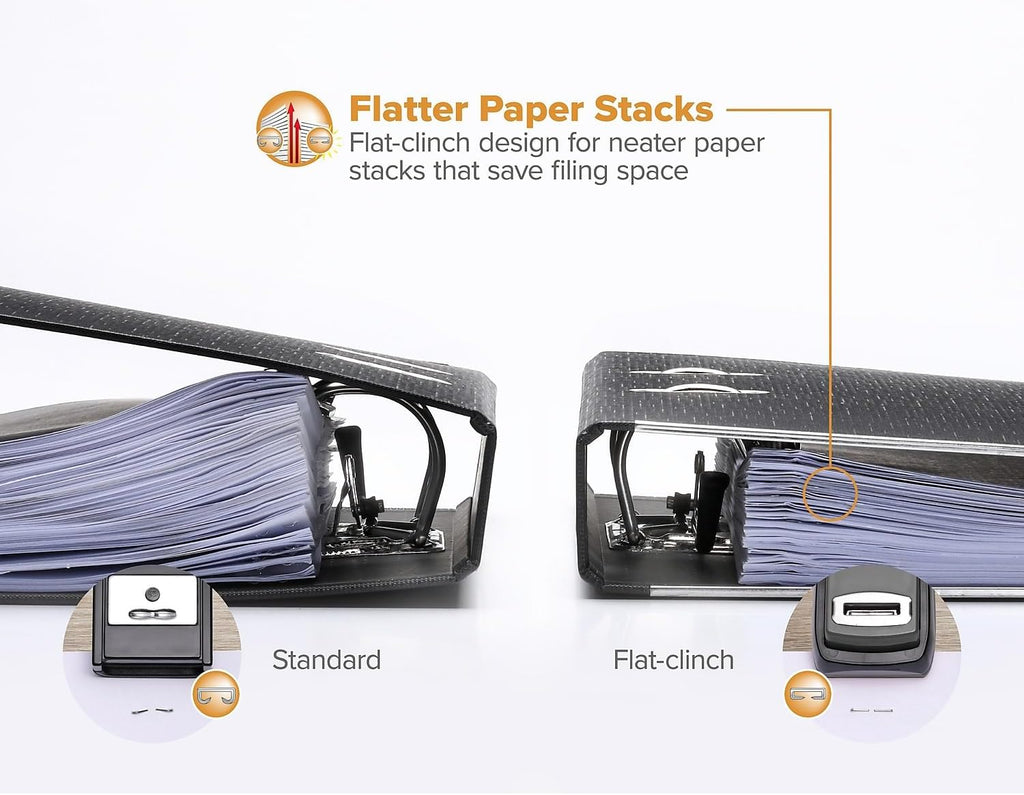 Office Heavy Duty Stapler, 40 Sheet Capacity, No Jam, Half Strip, Fits into the Palm of Your Hand