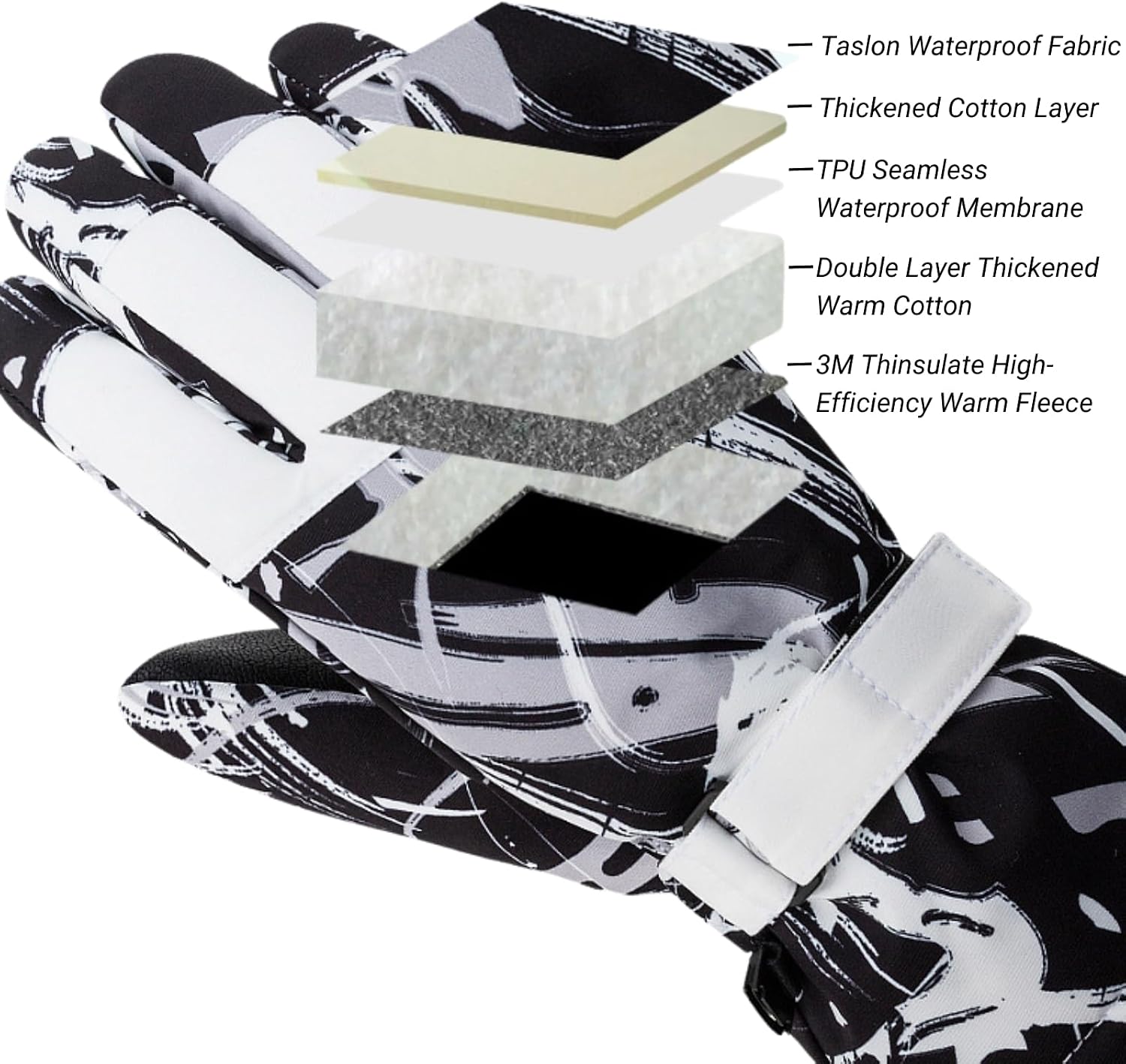 Winter Ski Gloves Waterproof Windproof Snow Gloves Thermal Insulated Touchscreen with Pocket for Men Women Cycling