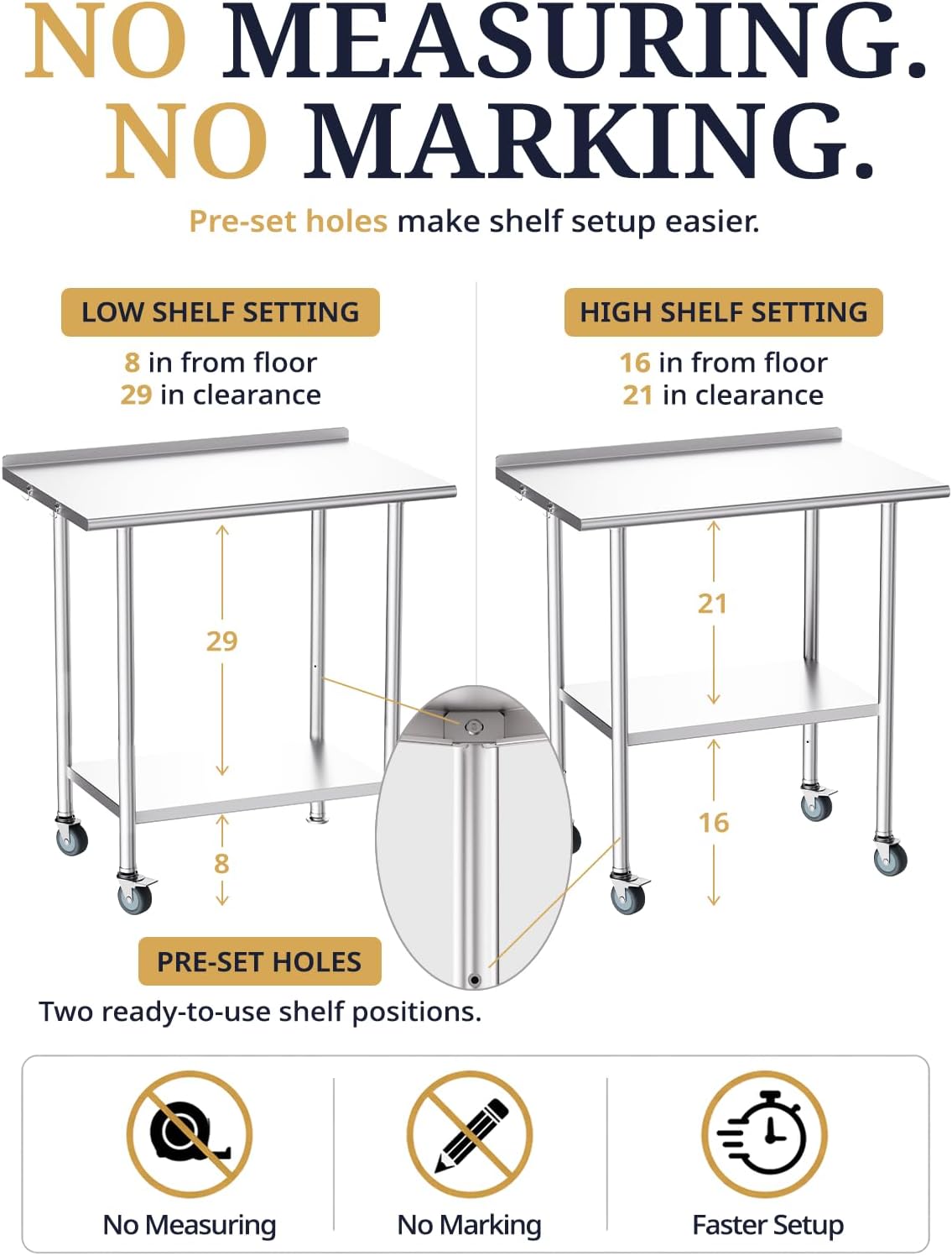 NSF Stainless Steel Prep Table 24X48 inch, Backsplash & Casters