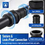 Klyyo Clyro 4 Pack 2‘' Polypropylene Camlock Fittings, Standard Type E
