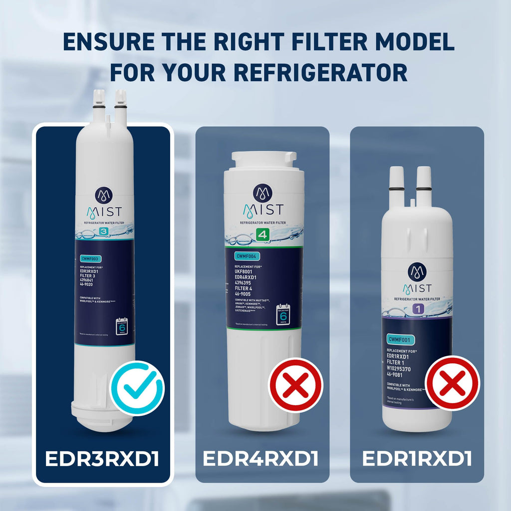 EDR3RXD1 Water Filter, NSF 42, 2 Pack