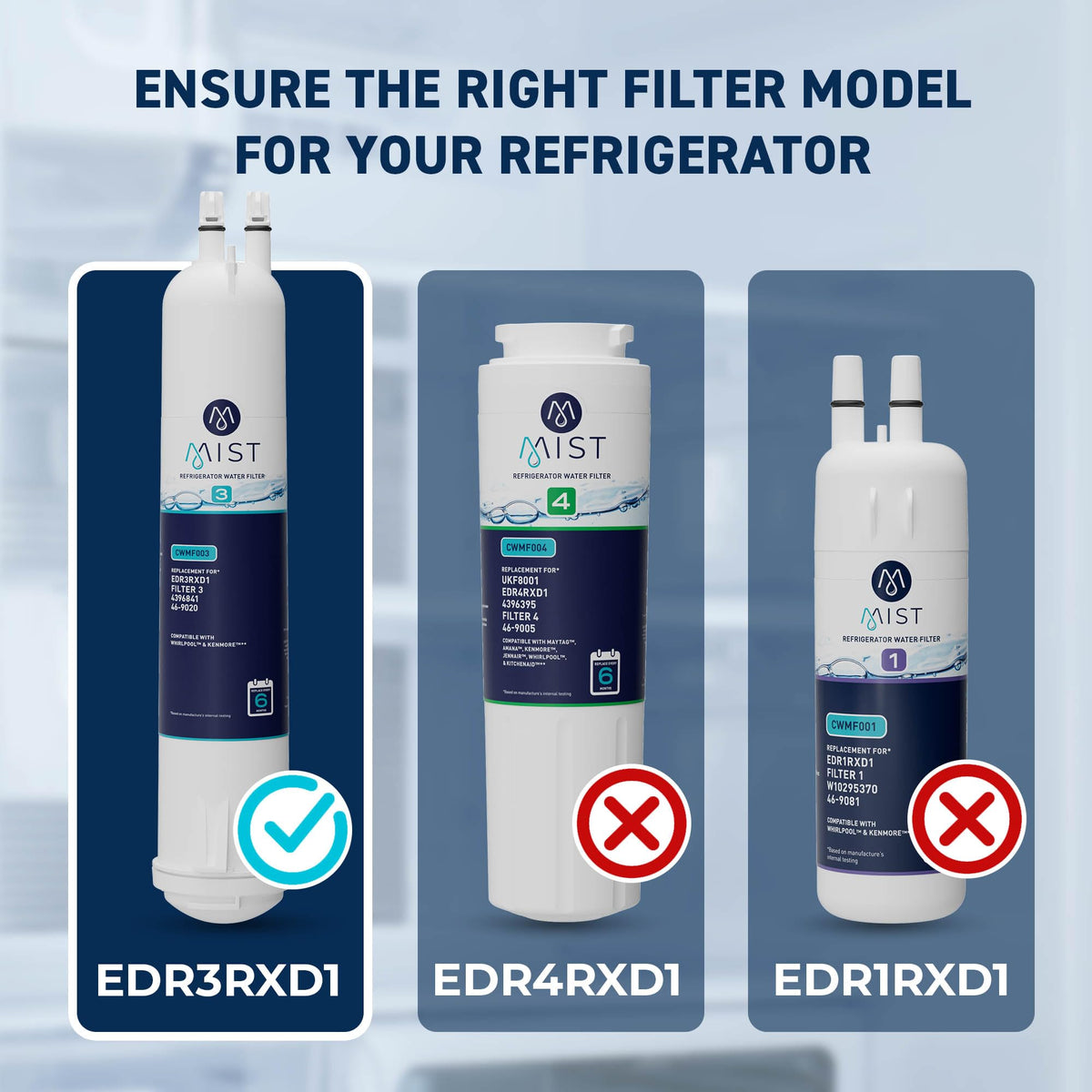 EDR3RXD1 Water Filter, NSF 42, 2 Pack