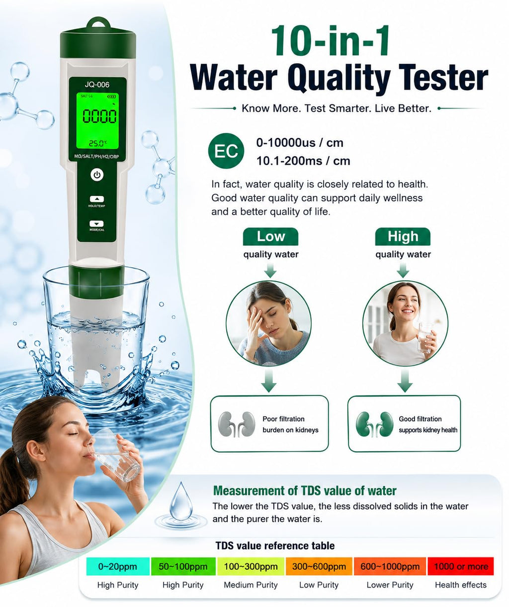 Professional 10-in-1 TDS Water Tester for Drinking Water,Mart Digital Water Quality Tester with AI ADC Chip,Advanced