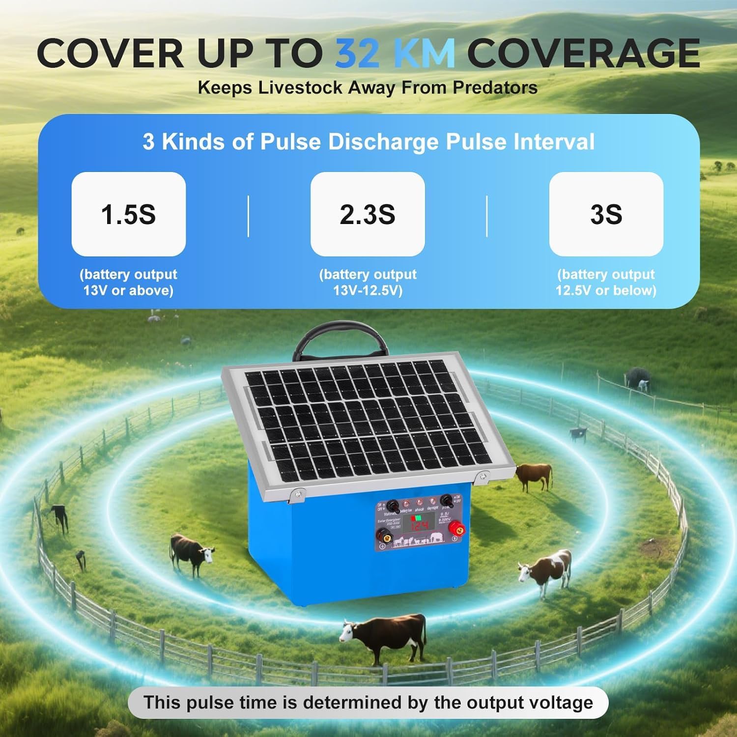 20-Mile Solar Electric Fence Charger, 0.5J 24H Solar Powered Electric Fence with 7.5W Solar Panel &7Ah Battery,Up to