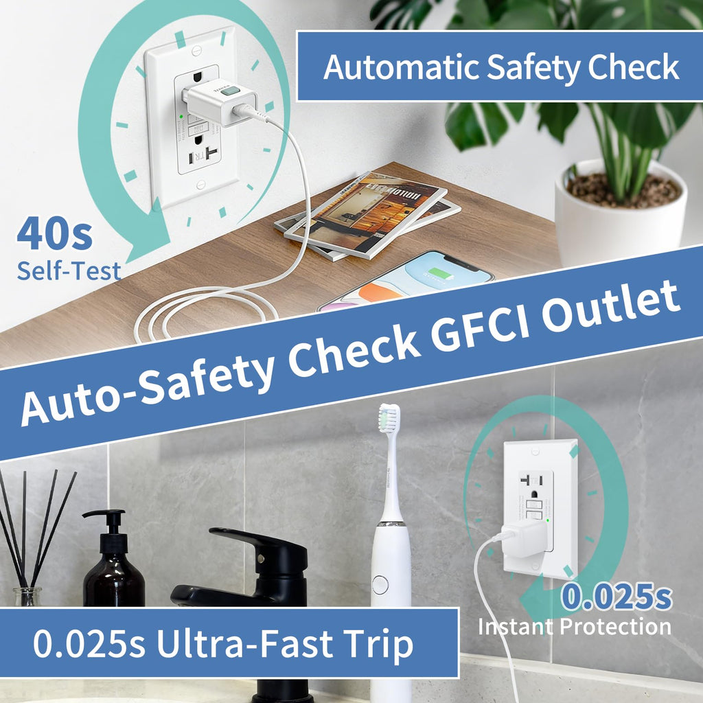 KRYNTO 1 Pack 20A GFCI Outlet Tamper-Resistant Self-Test, ETL Listed White