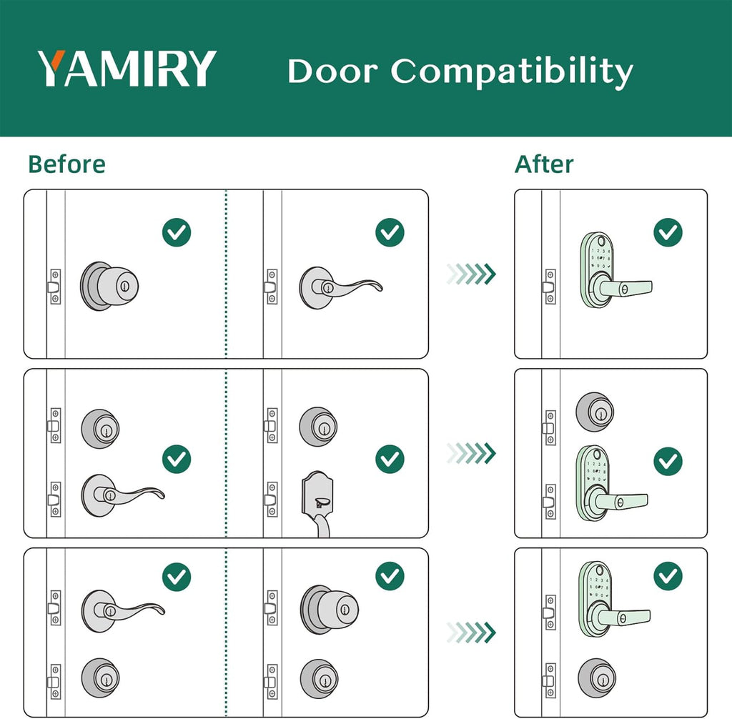 Smart Door Handle Lock with Keypad: Yamiry Fingerprint Smart Knob - Keyless Entry Digital Lock for Front Door