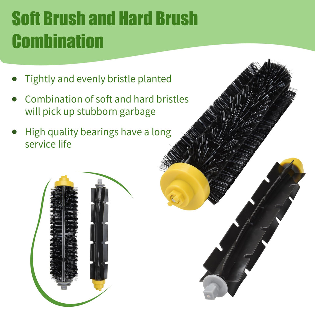 LOVECO Replacement Parts Kit for iRobot Roomba 675 645 655 671 677 Robotics