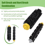 LOVECO Replacement Parts Kit for iRobot Roomba 675 645 655 671 677 Robotics