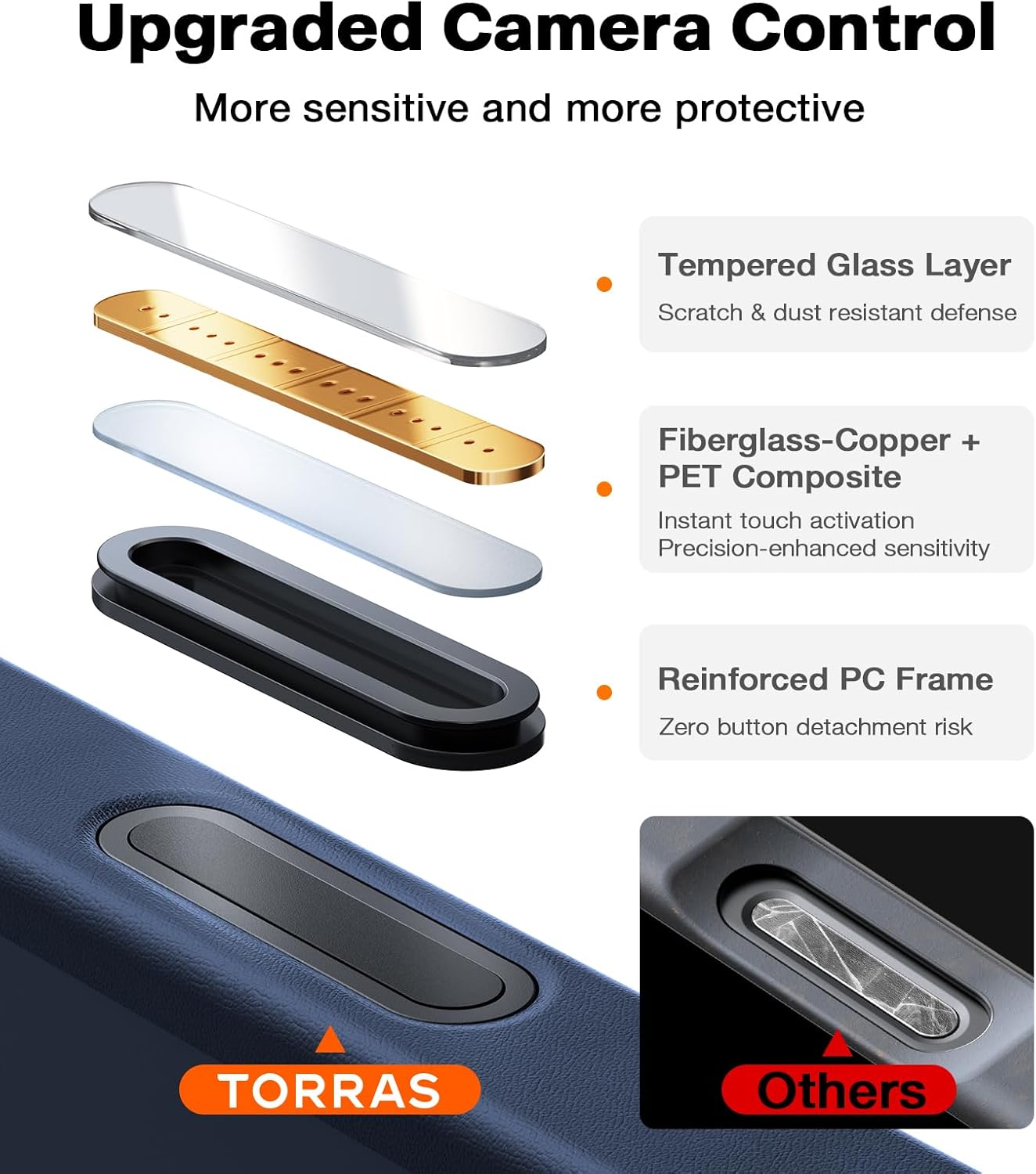 Stronger Magnetic & Shockproof for iPhone 17 Pro Max Case, Fit for MagSafe, Mil-Grade Drop Protection, Camera