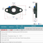 XIKE 2 Pcs UCFL206-18 Bore 1-1/8" Pillow Block Flange Mounted Ball Bearings.