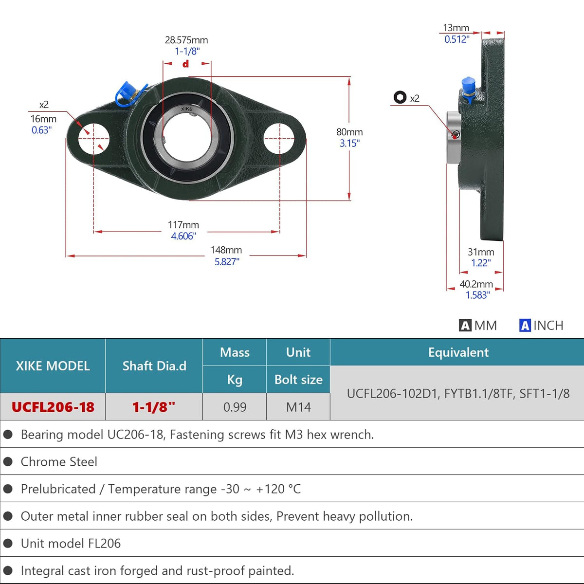XIKE 2 Pcs UCFL206-18 Bore 1-1/8" Pillow Block Flange Mounted Ball Bearings.