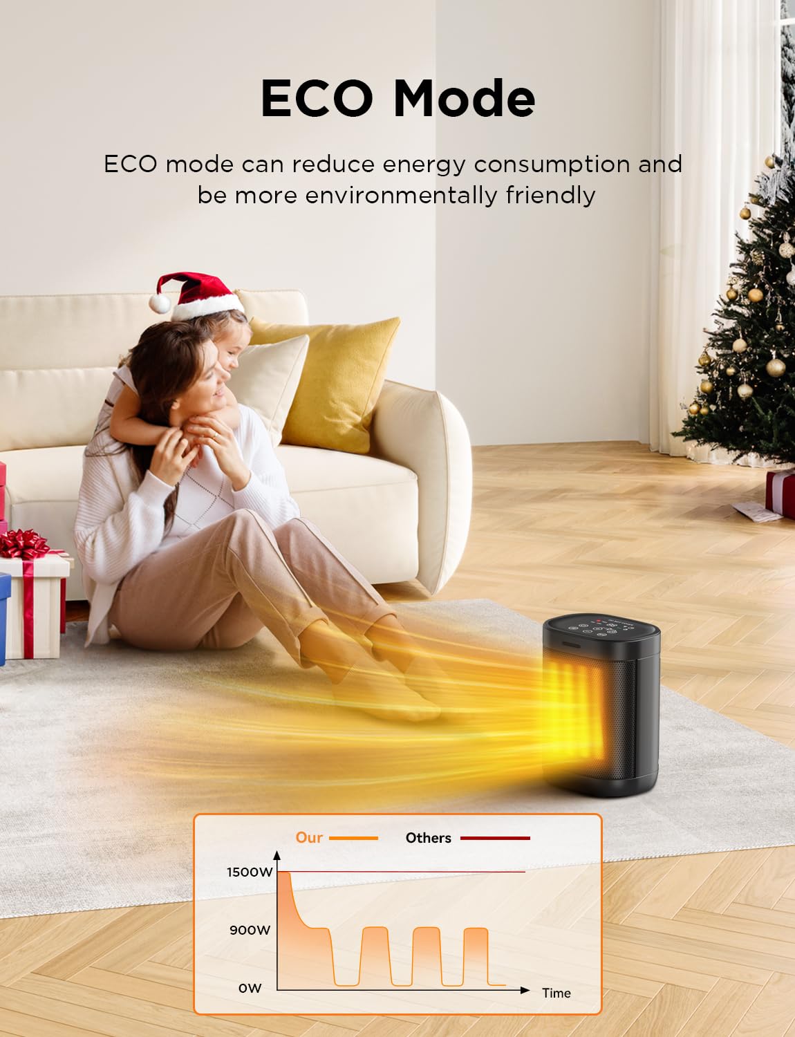 1500W Fast Ceramic Space Heater, 24H Timer Indoor Heater