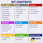 First Aid Kits Refill Pack for ANSI Z308.1-2021 Class A