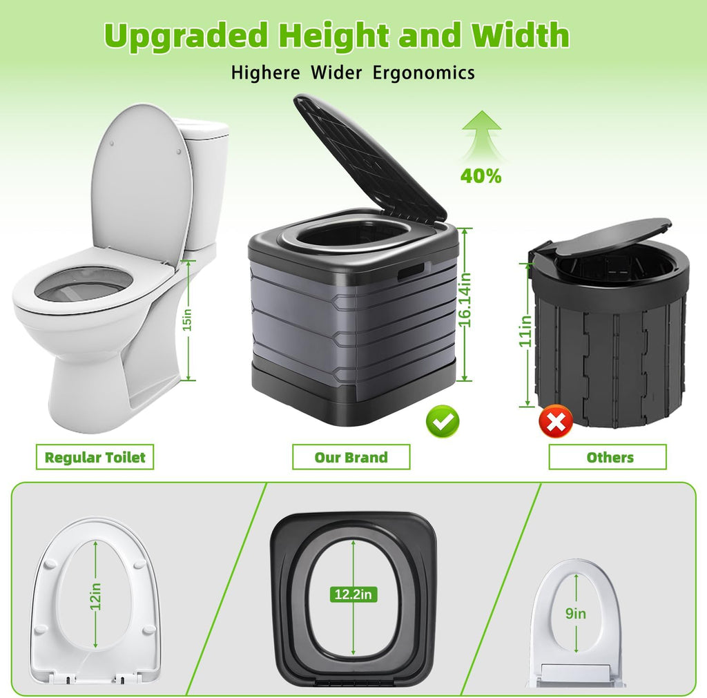 XXL Portable Toilet for Adults,16'' Tall Camping Toilet with Lid and Carry Bag, Heavy-Duty Portable Potty for