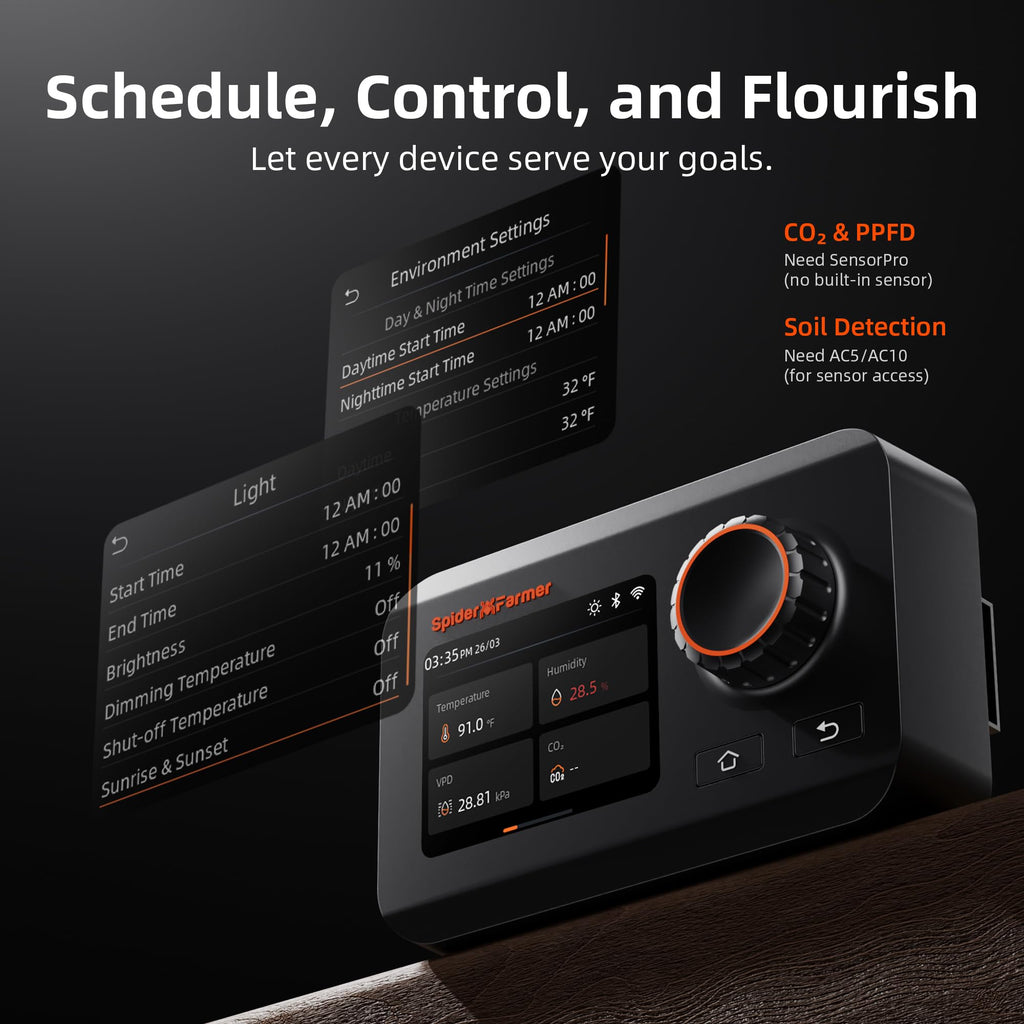 Spider Farmer GGS Controller Kits Automatic Grow Environmental Controller