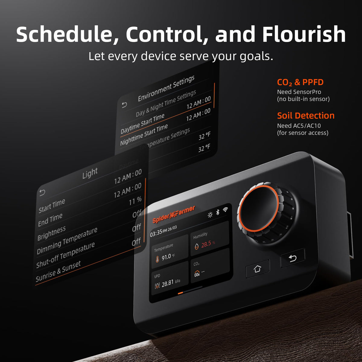Spider Farmer GGS Controller Kits Automatic Grow Environmental Controller