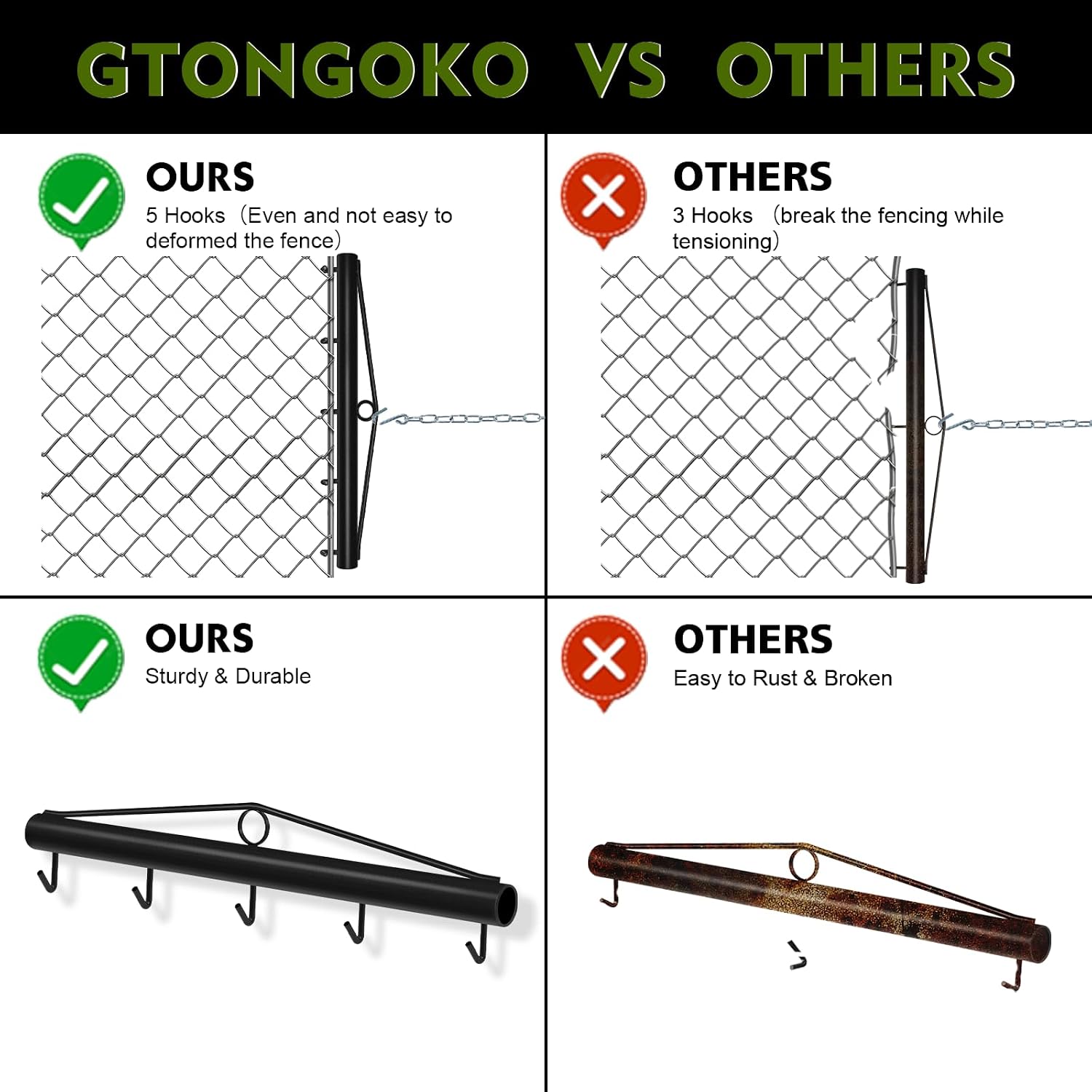 Chain Link Fabric Fence Stretcher, 5-Hook Bar, New Upgraded 31.5 Inch Woven Wire Stretcher, Fence Stretcher