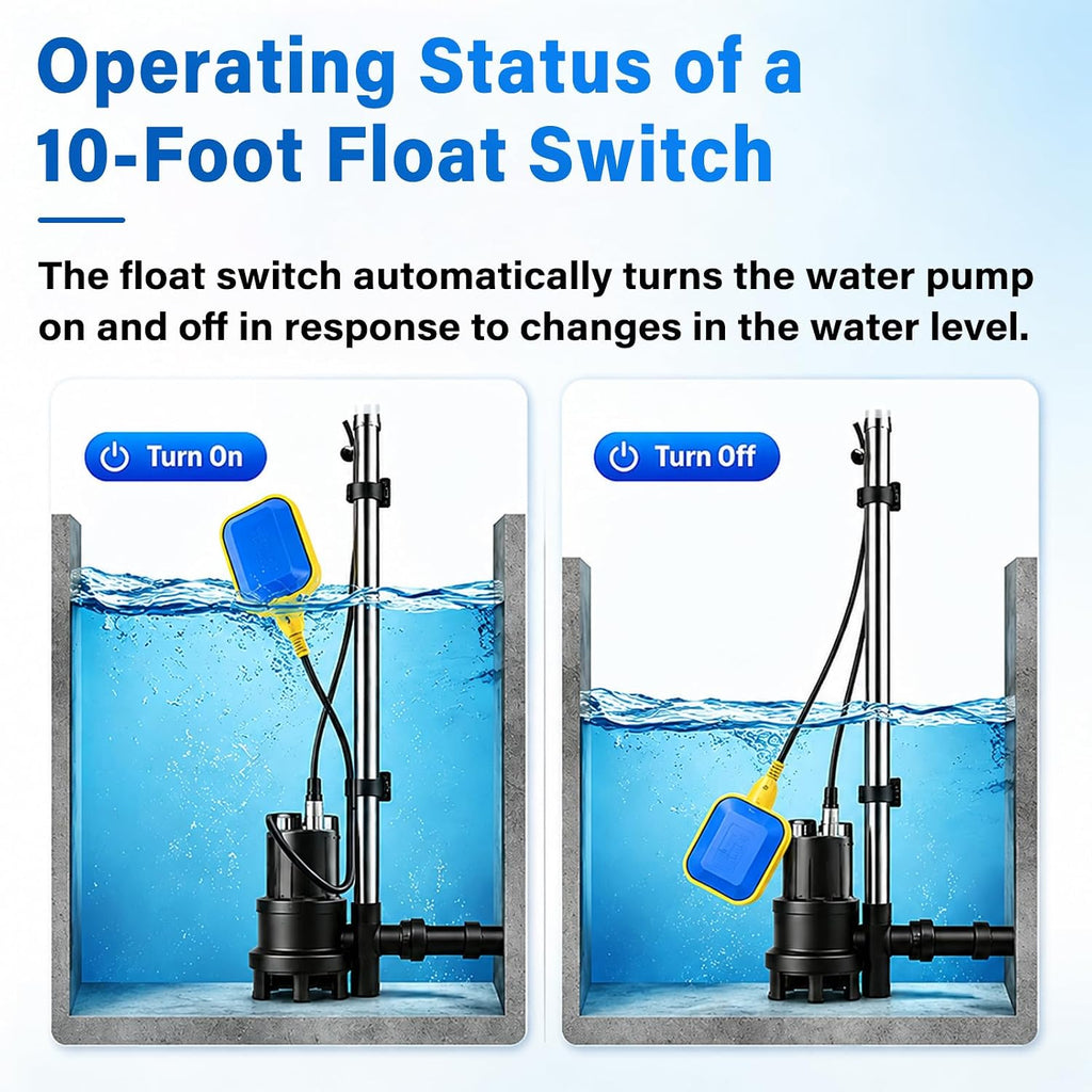 Sump Pump Universal Tethered Float Switch
