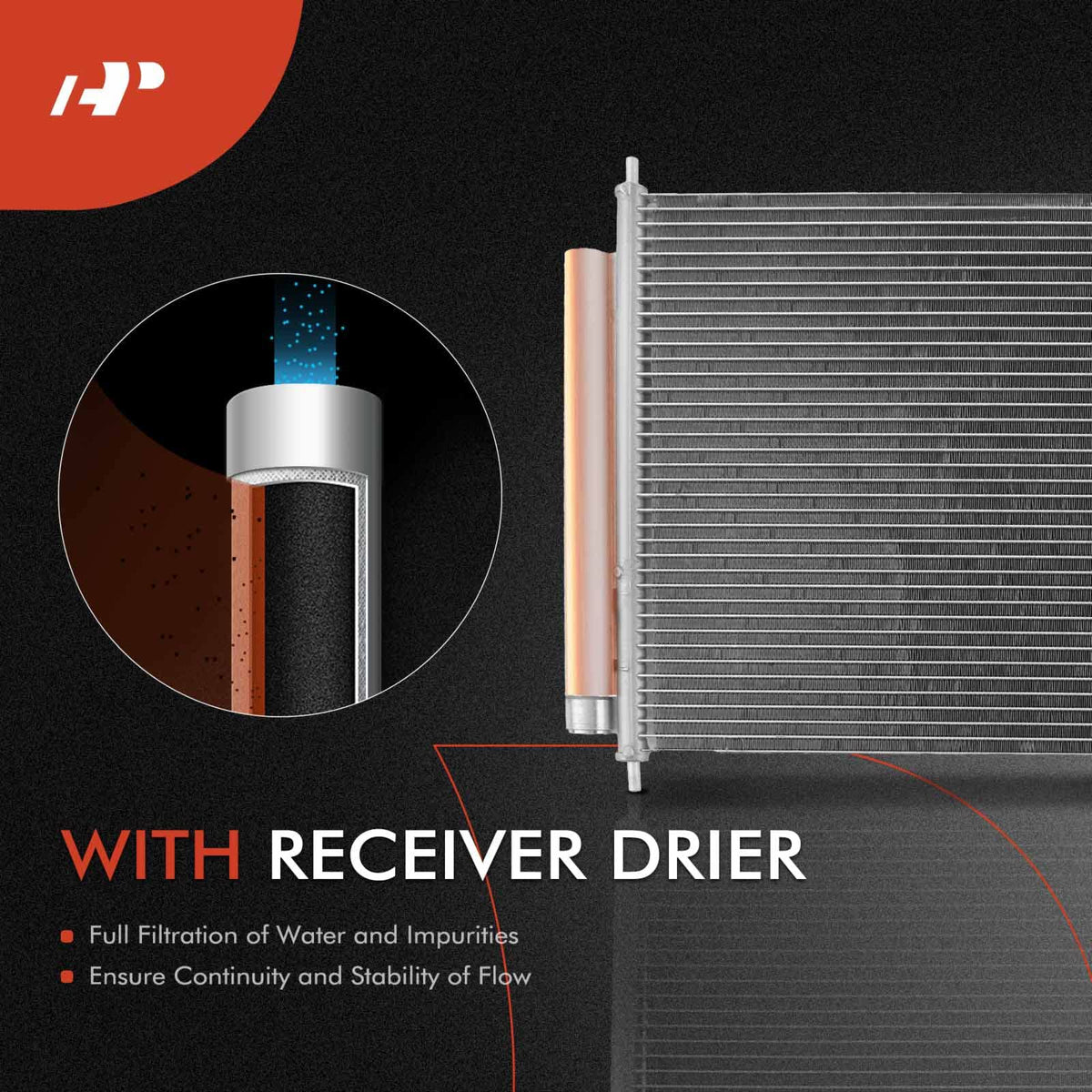 A-Premium Engine Coolant Radiator & A/C Condenser Cooling Kit
