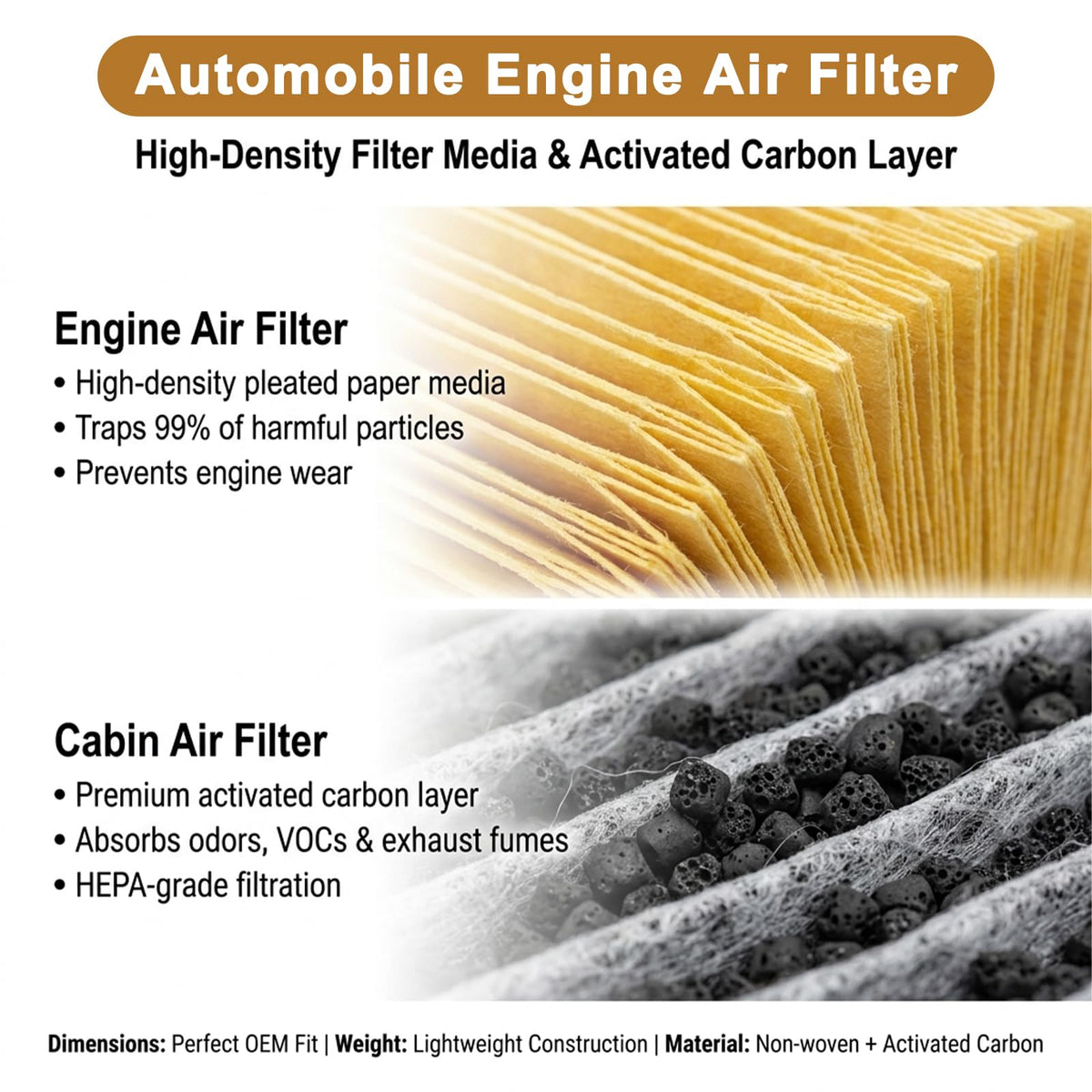 Engine Cabin Air Filter Kit with Activated Carbon