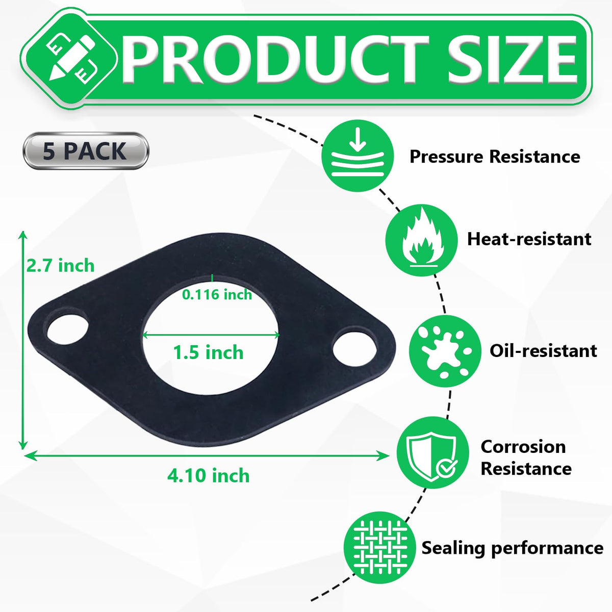 Circulating Pump Flange Gasket, Water Circulation Pump Seal Replacement