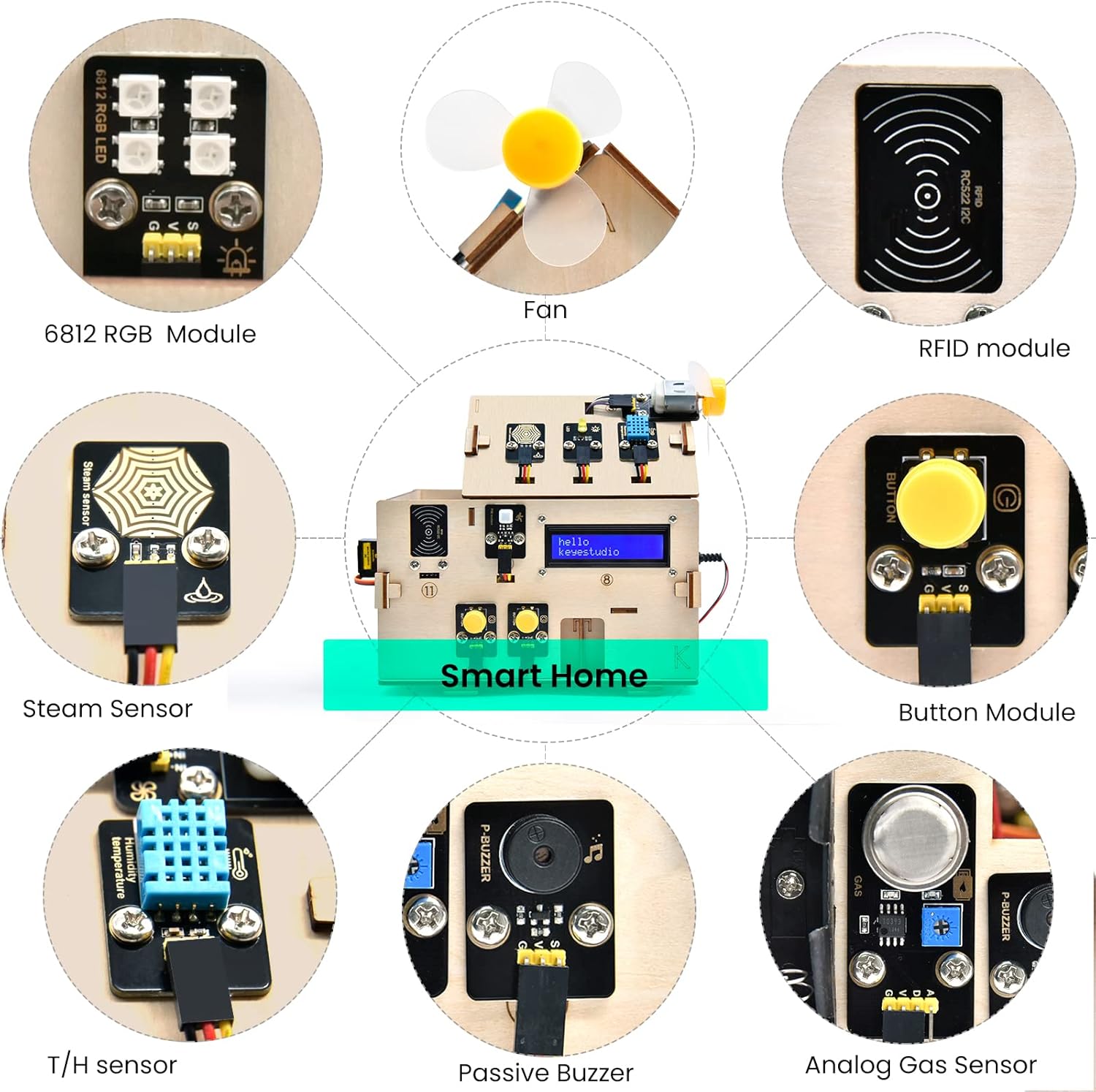 IOT ESP32 Smart Home Starter Kit for Arduino and Python,Electronics Home Automation Coding Kit, Wooden House DIY