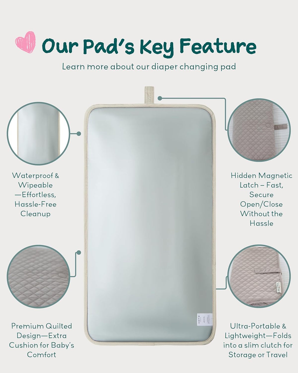 Diaper Changing Pad Portable, Baby Changing Mat with Magnetic Latches, Travel Pad for Diaper Bag, Baby Essentials