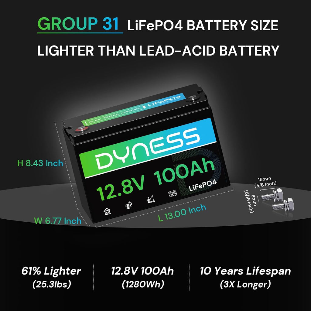 12V 100Ah LiFePO4 Lithium Battery for RV, Solar System and Off-Grid | Group 31, A+ Grade Cell, Built-in 100A BMS