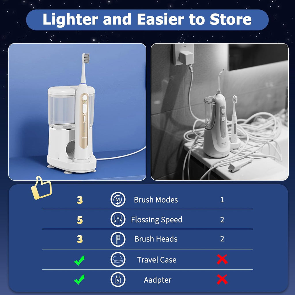 Electric Toothbrush with Water Flosser Combo, 3-in-1 Sonic Flossing Toothbrush and Dental Water Flosser for Teeth