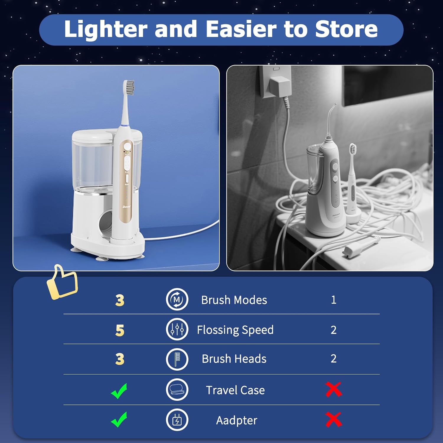 Electric Toothbrush with Water Flosser Combo, 3-in-1 Sonic Flossing Toothbrush and Dental Water Flosser for Teeth