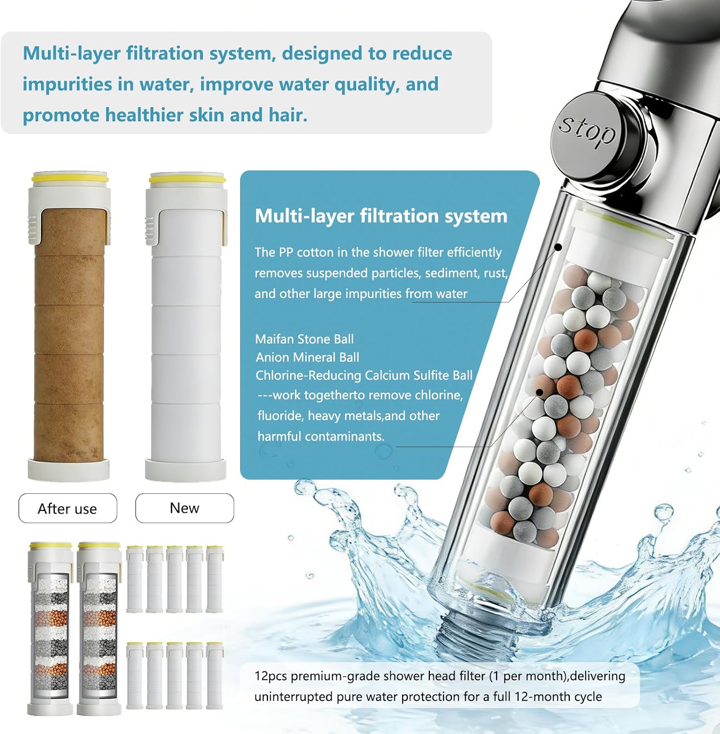 High Pressure Filtered Shower Head with Handheld for Hard Water | Ion Shower Head with 12 Replaceable Water Softener